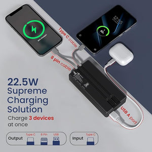 Portronics Luxcell Bind 20k 20000mAh Powerbank with 22.5W Fast Charging  [Open Box ]