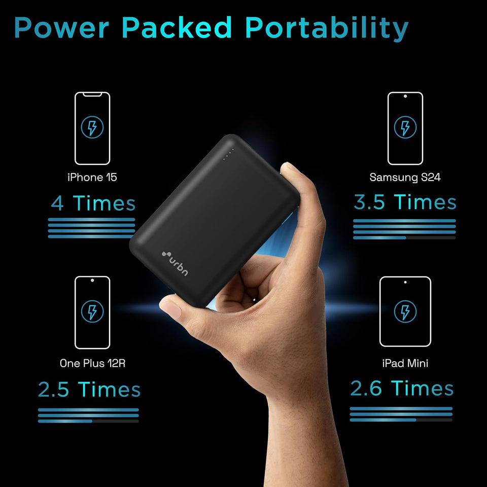 URBN 20000 mAh Nano Power Bank | 22.5W Super Fast Charging  [Open Box]