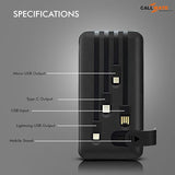 Callmate 20000 mAh 15 W Power Bank (Black, Lithium Polymer, Fast Charging for Mobile)  [Open Box]