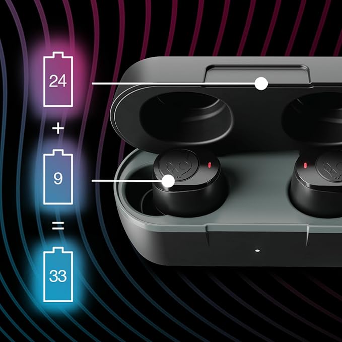 Skullcandy jib true 2 tws