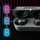 Skullcandy jib true 2 tws